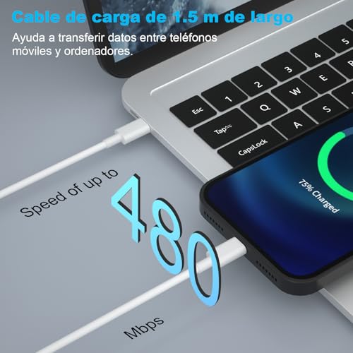 Cargador Tipo c Carga Rapida 20W [2 Packs],Cargador USB c con 2 Cable 1.5M(①Hilos Tejidos Compatible con iPhone 14/13/12/11/iPhone X ②Cable Flexible Compatible para iPhone 17/16/15 y Samsung Galaxy)