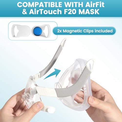 Replacement F20 Frame System for AirFit F20 Full-Face Mask (M) - Includes Cushion, Frame, Headgear, Clips - No Elbow - Snug Fit, Comfortable Design, Great Value Bundle