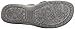 Skechers Women's Reggae Slim Hula Flip Flop