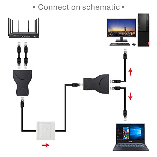 RJ45 Splitter Connector Adapter, Wenter Female 1 to 2 8P8C Ethernet Plug LAN Network Socket Adapter for Cat5, Cat5e, Cat6, Cat7 - Thumbnail 4