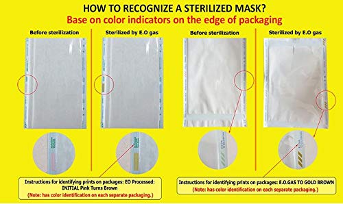 Raj 3-Layered Face Mask Cover for Adults-Unisex-Washable, Reusable, Travel, Pollution, Breathable, Filter bowl, Elastic Ear loop - Black 2 PACK