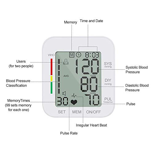 Wrist Blood Pressure Monitor, Digital BP Monitor with Memory Storage, Intelligent LCD Display Automatically Measure Pulse Diastolic Systolic and Shows Hypertension Level (White)