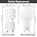 LOHAS GU24 LED Bulb, A19 LED Bulb 60 Watt Equivalent, 9W LED Lamp, Warm White 2700K LED Lights, 810LM LED Lamp, 240 Degree Beam Angle, Replace to CFL and LED Home Lighting (Pack of 4)