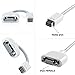 VIMVIP Mini DVI to VGA Adapter Cable for MacBook White