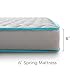 Linenspa 6-Inch Innerspring Mattress - California King