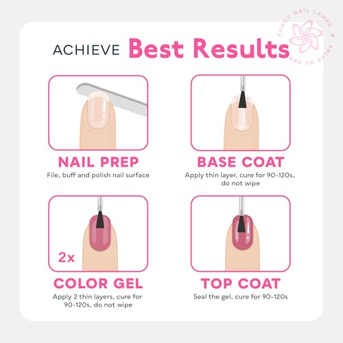 SUNUV Gel Nail Polish Kit with UV Light for Nails SUN2C 16 Colors Gel Polish Sets, Base and Top Coat with 8 PCS Manicure Tools Gift for Women (SUN2CRoseAll-16ColorsUS)