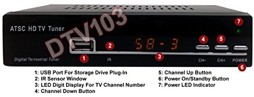 Digital-TV-Terrestrial-TV-Tuner-DVR-For-Over-The-Air-Channels