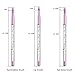 Unicorn Makeup Brushes, Coshine 7pcs Liquid Quicksand Glitter Makeup Brush Set With Crystal Pouch, Nylon Hair with Acrylic Handle