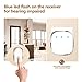 Wireless Doorbell,Waterproof Wireless Door Bell Chime Kit with LED Light, 1 Receiver and 1 Push Button,1000 Feet with 36 Melodies, 4 Volume Levels,White