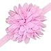 Weixinbuy Baby Girls Lace Flower Hair Band Headwear