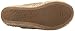 Blowfish Women's Drapey Mule