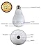 360° Panoramic Fisheye IP Wireless WiFi Security Light Bulb Camera LED Baby &Pet Camera with Motion Detection, Two Way Audio, Night Vision