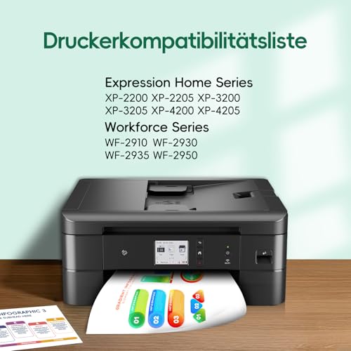 Ondula 9-Pack XP-2200 Ink Cartridge Compatible with Epson 604XL for Expression Home XP-2200 XP-2205 XP-3200 XP-3205 XP-4200 XP-4205 WF-2930 WF-2935 (3 Cyan, 3 Magenta, 3 Yellow)