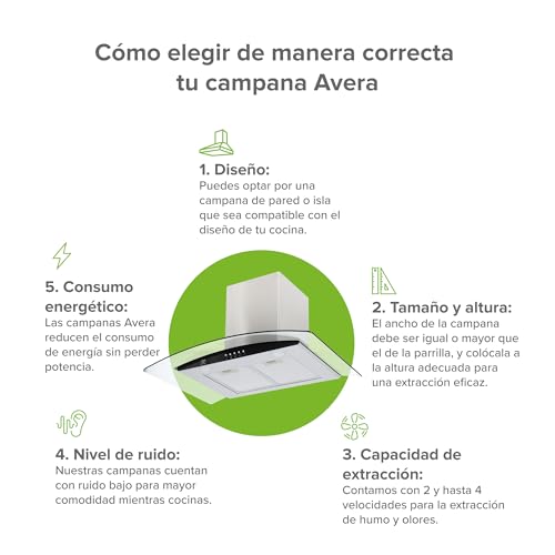 AVERA Campana de cocina 76 cm de pared, 3 velocidades, Luz LED, Filtro de carbón activado, Filtro de malla metálica lavable, Acero inoxidable y vidrio templado, Diseño curvo | CEV60C
