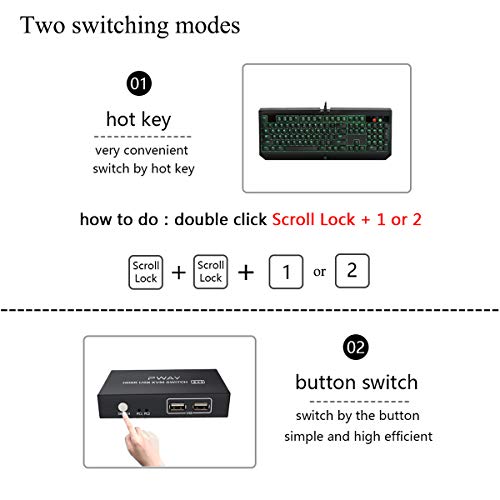 4 Switch+HDMI+1080P+Supported+Cables