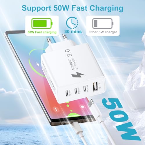 EU Travel Adapter Charger, 50W European Plug Adapter Fast Charging with 3 USB C+1 USB A, European Wall Adaptor EU Plug Fast Charger Compatible with iPhone 17 16 15 14 13 11 Pro Max,Samsung Galaxy