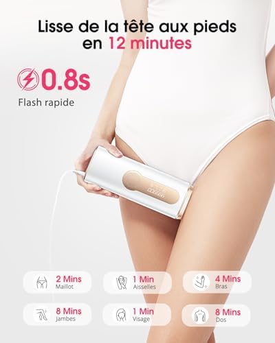 IPL Épilateur Lumière Pulsée, GLY06