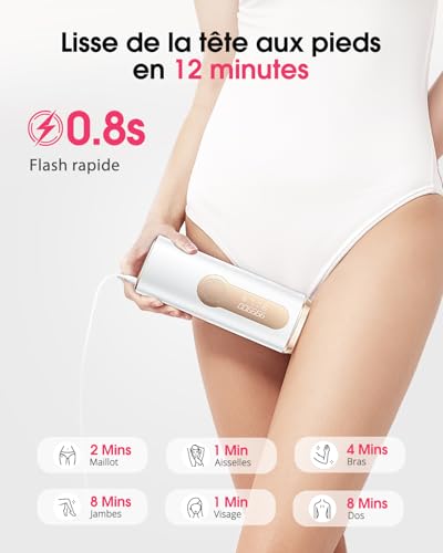 Haarlosy IPL 999,900 Flash Pulsed Light Cooling Laser Hair Removal with 3 in 1[HR/SC/RA] for Women & Men, 9 Levels Energy Laser Hair Removal for Armpits/Bikini/Body, GLY06