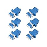 LC to LC Single-Mode Duplex Adapter/Coupler Pack of