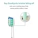 Senyum Optimal Plaque Control Replacement Toothbrush Heads, Compatible with all Snap-on Philips Sonicare Electric Toothbrushes, Fits for C2, HX6250 and others (8 Pack)