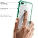SUPCASE Unicorn Beetle Style Case Designed for iPhone 7 Plus, iPhone 8 Plus Case, Premium Hybrid Protective Clear Case for Apple iPhone 7 Plus 2016 / iPhone 8 Plus 2017 (Green)