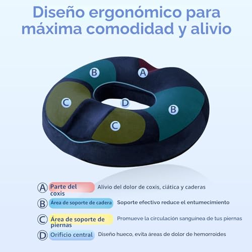 HOMCA Cushion for Coccyx Foam Hemorrhoids Cushion, Office Chair Cushion, Anti-decute Cushion for Office Seats, Wheelchair, Non-Slip Bottom, Washable Cover, Blue