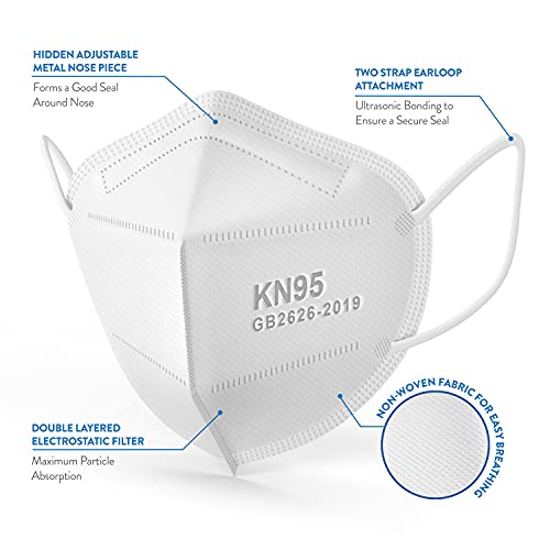 AccuMed 30Pack KN95 Face Mask, Protective Face Mask, Disposable Mask