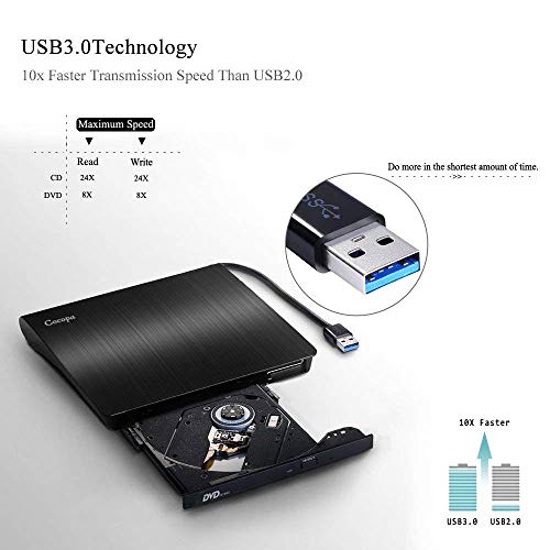 2 Cocopa+External+Portable+Rewriter+Windows10