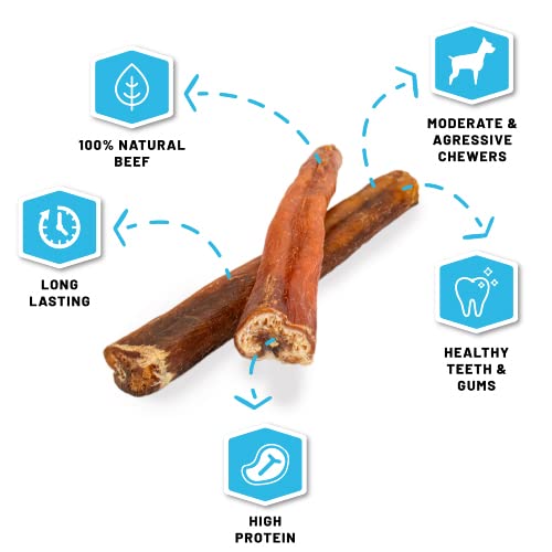 SITKA Farms Premium Bully Sticks XL 12 inch Natural and Long Lasting