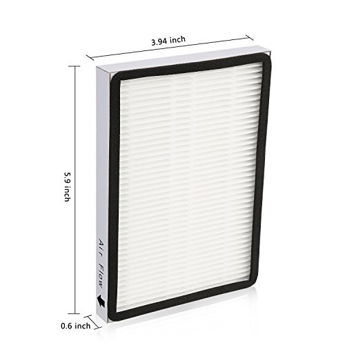 6Pack 86889 HEPA Filters for Sears Kenmore EF1 Vacuums & Panasonic