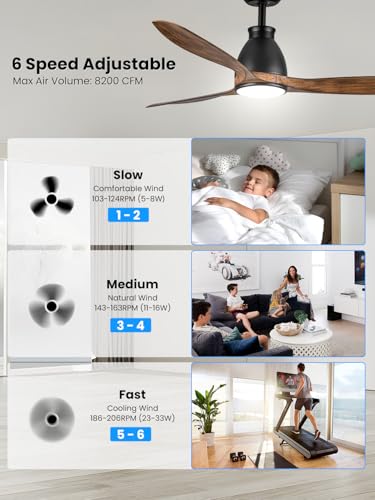 Newday DC Motor Ceiling Fan with LED Lighting Remote Control Quiet, 132 cm Ceiling Fan Woody with Lamp, Ceiling Fans with Light Dimmable, 3 ABS Blades for Bedroom, Living Room