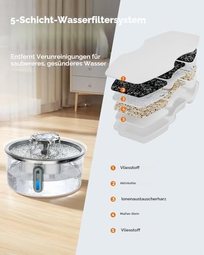 Katzenbrunnen Edelstahl, 3.2L Trinkbrunnen für Katze mit Blumenfontäne, LED-Anzeige, Wasserstandsanzeige und 5-Fach Filtersystem - Leiser Haustierbrunnen für Katzen und Kleine Hunde