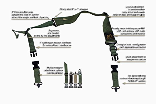 S2Delta - USA Made 2 Point Rifle Sling, Quick Adjustment, Modular Attachment Connections, Comfortable 2" Wide Shoulder Strap to 1" Attachment Ends (Green with Push Button Swivels) (MRS2P-USA-GPB)