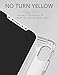 Onitron Crystal Clear Soft Shockproof TPU iPhone X Case, Thin Shock Resistant, Anti-Fall Scratch and Dust Flexible Cover Cushion [Support Wireless Charging] for Apple 5.8 iPhone 10 (2017 Release)