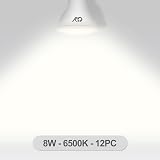 GY GU10 LED Bulbs 12 Pack 8W 6500K 800lm Non-Dimmable 120° Wide Beam view 8