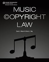 Music Copyright Law Music Copyright Law