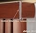 gmagroup Dust Cover Corner Valance Replacement Clip for Blinds (6)