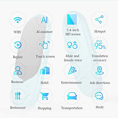 image for Layopo Language Translator Device, Electronic Pocket Voice/Text Blueto