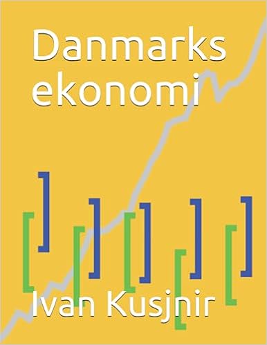 Danmarks ekonomi