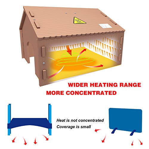 GOOD MOTHER Chick Heater lamp Chick Brooder Duckling brooder Heat lamp