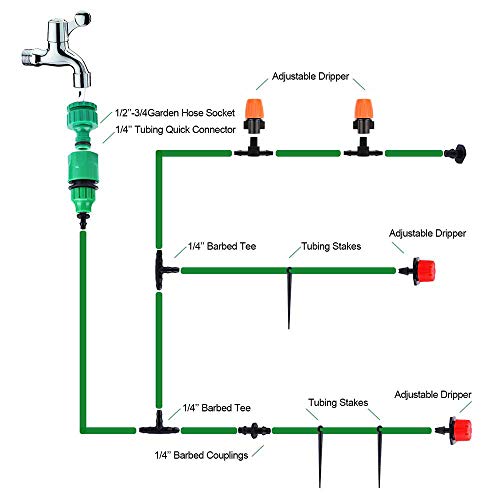 Coondmart 65ft/20M Micro Drip Irrigation Kit;DIY Patio Plant Watering Kit;Garden Irrigation System;Misting Cooling System with Mister Nozzle Sprinkler for Pots &Containers - Thumbnail 2