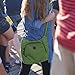 Lewis N. Clark Anti-theft Crossbody Purse + Sling Bag for Women, Men, Travel or Work with RFID Blocking Technology, Slash Resistant Material, Locking Zippers & Adjustable Shoulder Strap, Moss