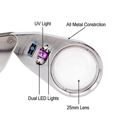 The Best Jewelers Loupe (5 Lens Reviews + Guide) Rock Seeker