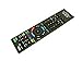 Gvirtue Universal Remote Control for Almost ALL Sony RM-YD005 RM-YD014 RM-YD018 RM-YD021 RM-YD024 RM-YD025 YD026 RM-YD027 RM-YD028 RM-YD040 RM-YD063 RM-YD065 RM-YD092 RM-YD102 RM-YD103 RM-Y156thumb 2