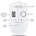 zorvo Natural Gas Detector for Home, Plug in Propane Gas Detectors & Alarms with High Sensitivity Sensor, Lpg LNG Coal and Natural Gas Leak Detector for Home and Kitchen