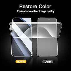 NEW'C 3 Pack Privacy Screen Protector for iPhone 15