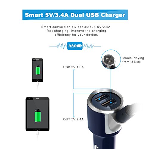 image for ZIPOUTE Bluetooth FM Transmitter for Car, V4.2 Wireless Radio Adapter 