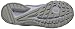 Reebok Women's Southrange Run L Running Shoe