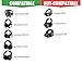 RS 175 Replacement Pads RS 175 RF Ear Cups Cushions Earpad Compatible with RS175/RS 185 / RS165 / RS 195 RF/HDR175/HDR185/HDR195/HDR165/TR175 Wireless Headphone.
