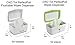OXO Tot Perfect Pull Wipes Dispenser